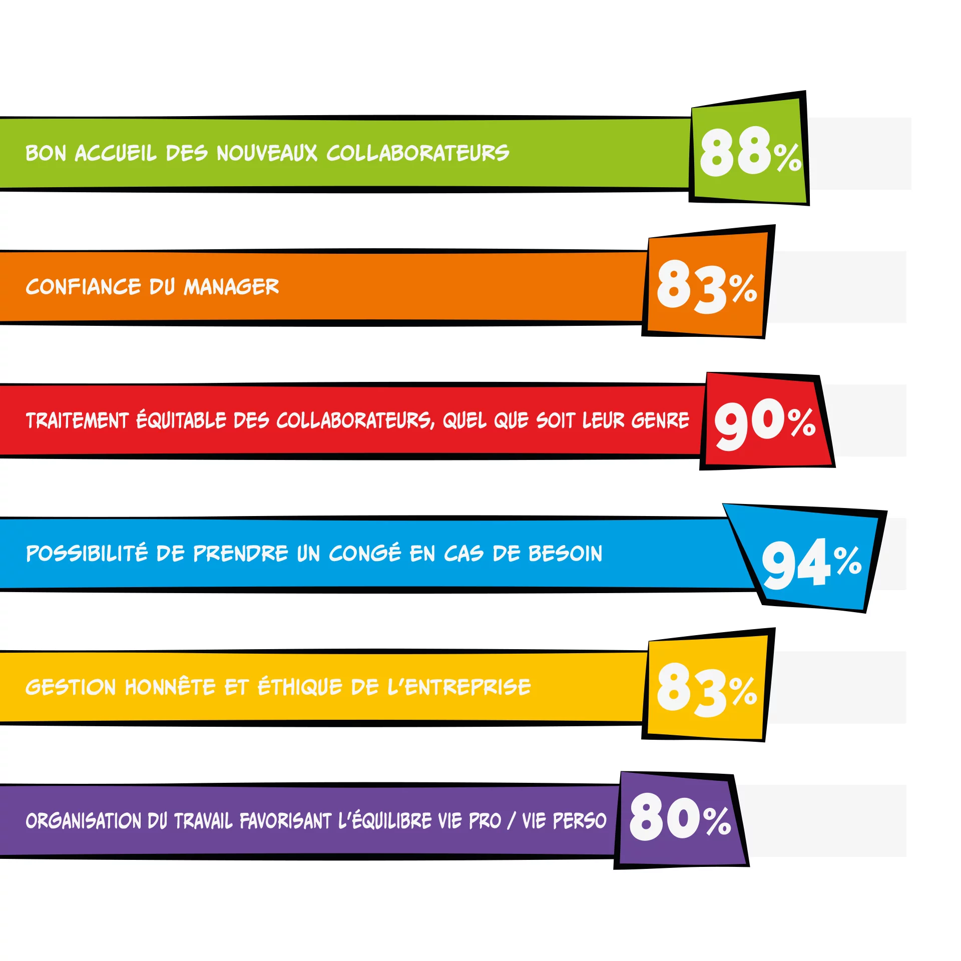 visuels-indicateurs-gptw-tipmat-1920x1920px.jpg